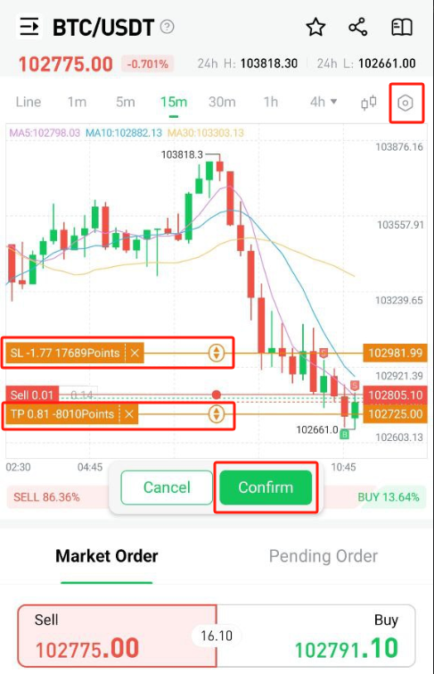 TP SL Editing Feature
