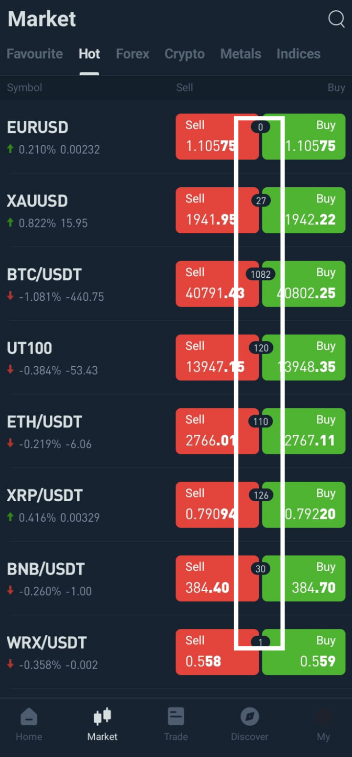 Spread example screenshot