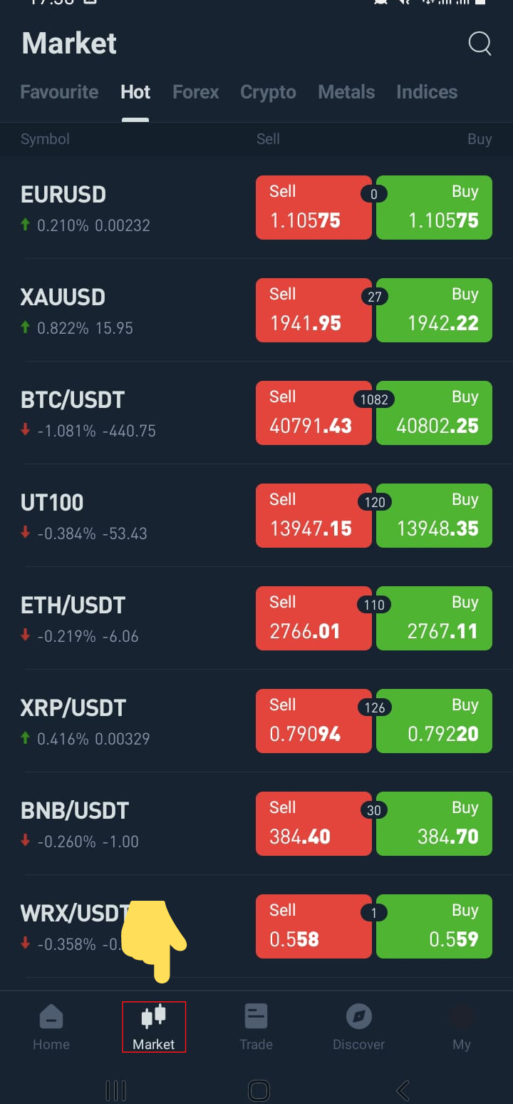 Market page